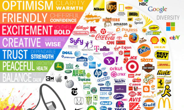 The Power of Colors: What Your Favorite Color Says About You