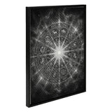 Zodiac Dot Painting