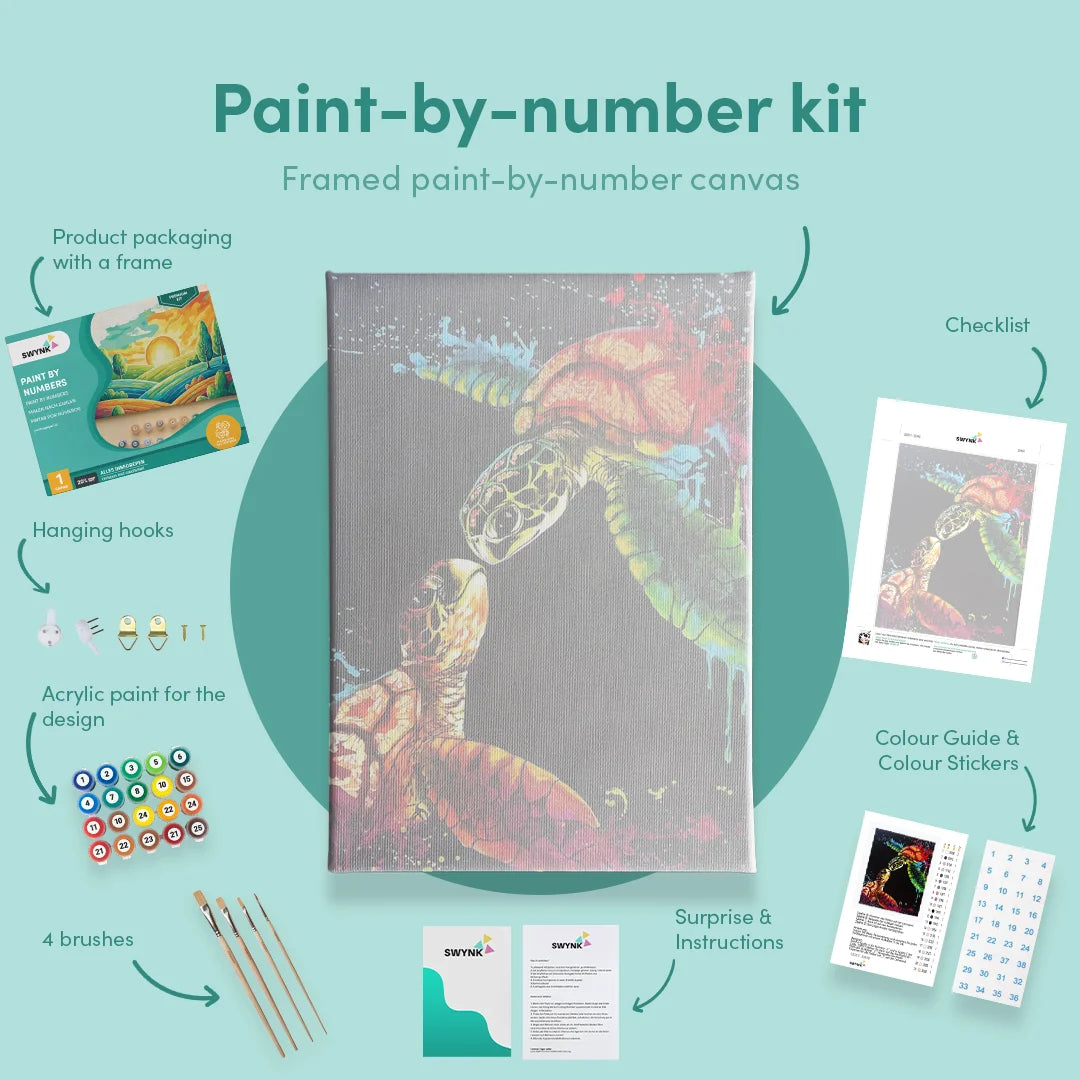 Turtle With Numbers Painting by Numbers Turtles: Delivery within 3 days | Swynk®