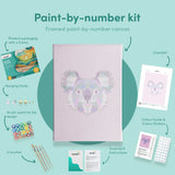 Painting by numbers Koala Polygon