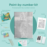 Peinture par numéros Tigres à image miroir