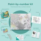 Malen nach Zahlen Frau mit Blume