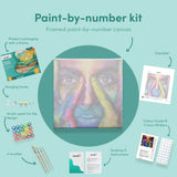 Painting by numbers Woman with Paint Splatters