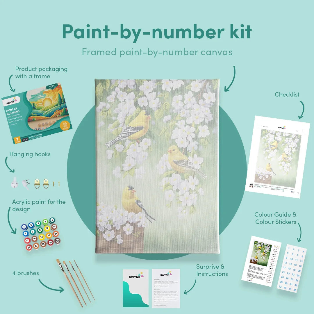 Numbers Birds Roses Painting by Numbers Birds: Delivery within 3 days | Swynk®